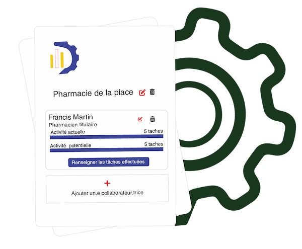 Gagnez en temps et en rentabilité en analysant les 80 tâches de votre pharmacie